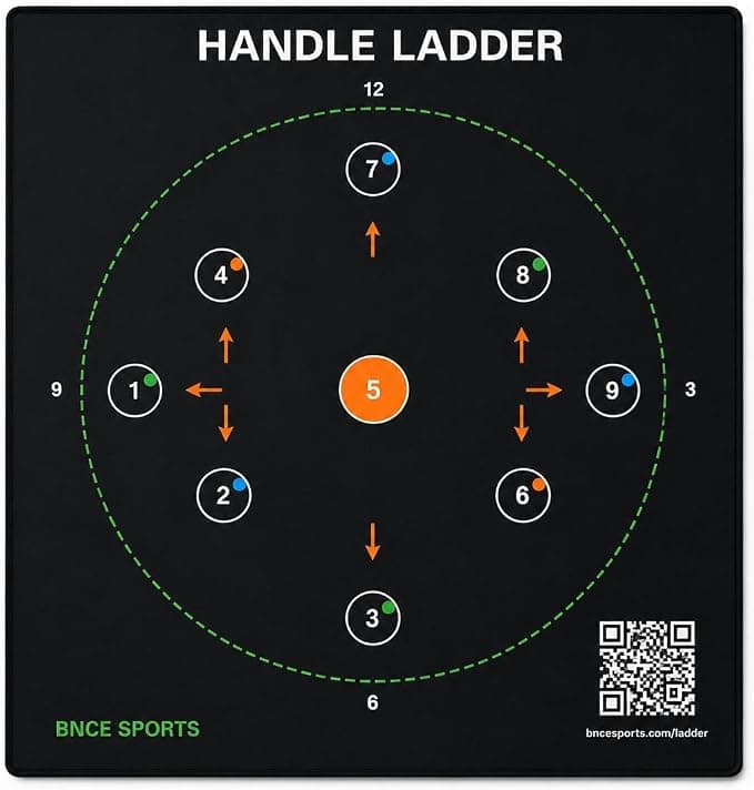 BNCE Handle Ladder Mat