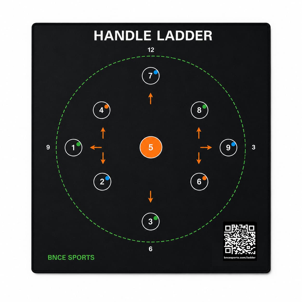 BNCE Handle Ladder mat